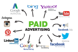 how-paid-advertising-helps-in-business